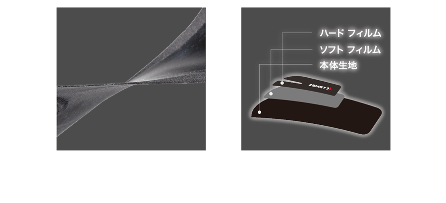 2種類のフィルム生地と、薄い本体生地を採用。従来のサポーターと比べ、薄さを追及しました。　伸縮性の違う2種類のウレタンフィルムと強いキックバックを持った本体生地を圧着し、的確なサポート力を実現しました。