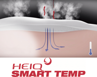 HeiQ「SMART TEMP」による“体温コントロール”機能