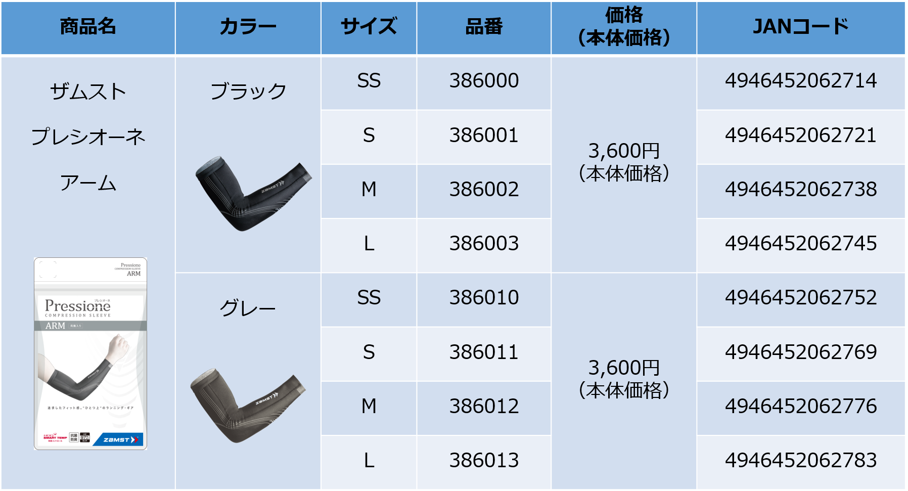 プレシオーネ アーム サイズ・品番等一覧